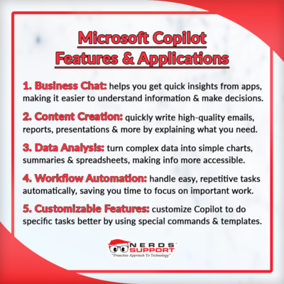 Microsoft Copilot’s features like Business Chat helps you get quick insights from apps, making it easier to understand information and make decisions. Content Creation lets you quickly write high-quality emails, reports, presentations, and more by explaining what you need. Data Analysis turns complex data into simple charts, summaries, and spreadsheets, making information more accessible. Workflow Automation handles tedious, repetitive tasks automatically, saving you time to focus on important work. Customizable Features allow you to customize Copilot to do specific tasks better by using special commands and templates.